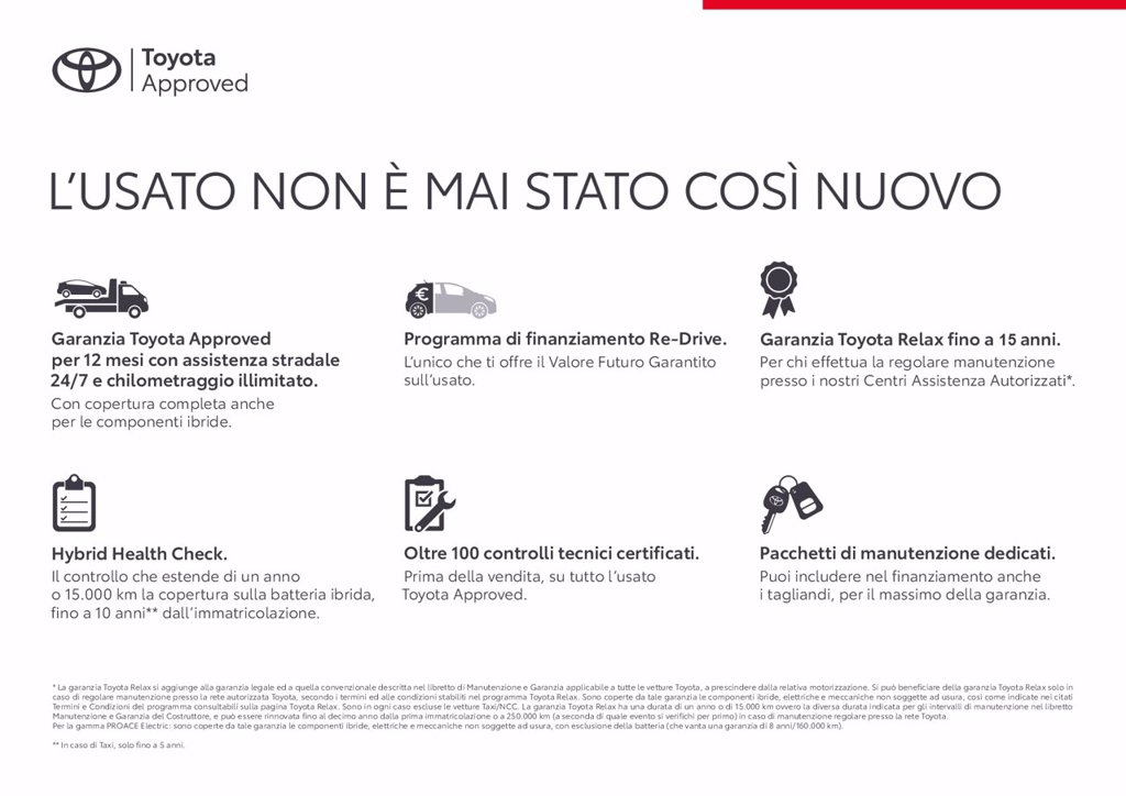 TOYOTA Aygo 5p 1.0 x-play 72cv