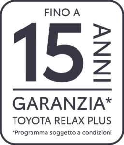 15 Anni